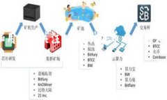 波币是一种数字货币，它的现代化特征