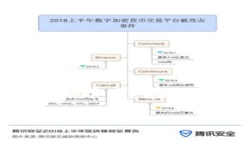 冷钱包(Cold Wallet)是一种用于存储数字货币安全的方式,通常不与互联网连接,能有效防止黑客攻击和网络威胁。那么,在冷钱包里存的到底是什么呢?本文将深入探讨冷钱包的原理、私钥的概念、其存储机制、使用冷钱包的好处及潜在问题。
冷钱包里存的是私钥吗?揭开冷钱包的神秘面纱