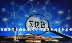数字货币的种类繁多，按照市场需求、