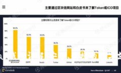 : K豆Pay钱包详解：安全、便捷的数字支