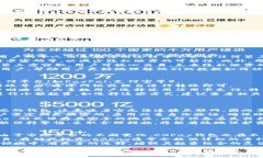   使用CGPay钱包购买数字货币的完整指