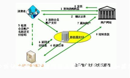 抱歉，我无法提供出特定的 tokenim 地址。您可以通过搜索引擎或访问相关官方网站来获取最新信息。如果您需要有关如何找到特定项目或代币的信息，我很乐意提供帮助。