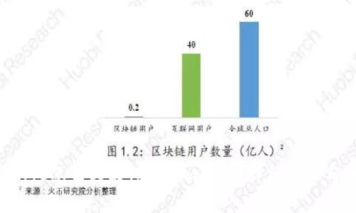 Bitz里的HTC怎么转到Tokenim钱包?详细步骤与注意事项