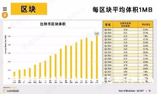 如何将ETH转账到Tokenim钱包的详细指南