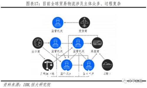 k豆钱包官方下载地址及使用指南