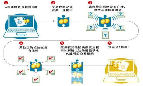 贝壳冷钱包安全性分析及使用指南
贝壳冷钱包安全吗?全面解析
