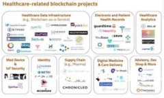 如何有效防止Tokenim遗失：提升安全性