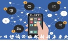   LTC币今日行情价格分析与未来走势预