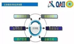在您的请求中，您提到的是“tokenim苹