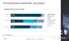 如何将ACH转移到Tokenim：完整指南