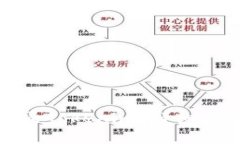 换了新手机怎么登录Tokenim？详细指南