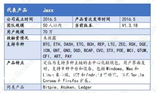 Tokenim转账手续费详解:如何降低手续费成本?