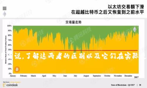 托管钱包能当冷钱包吗
引言
随着数字货币逐渐走入大众视野,越来越多的人们开始关注如何安全地存储他们的数字资产。其中,托管钱包和冷钱包是两个重要的存储方式。对于许多新手来说,了解这两者的区别以及它们在实际使用中的优劣势至关重要。这篇文章将深入探讨托管钱包与冷钱包的关系,解答“托管钱包能当冷钱包吗”这一问题,并讨论相关的安全措施、技术原理等内容。
iaoti托管钱包能当冷钱包吗?深度解析及安全指南