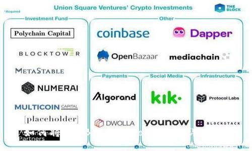 如何将SHIB提取到Tokenim:详尽指南
