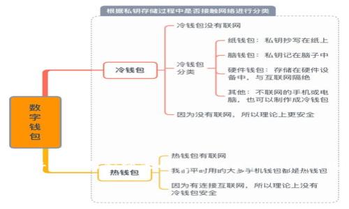 Tokenim钱包(Tokenim Wallet)是一种用于存储和管理数字资产的工具,特别是与区块链技术相关的加密货币。凭借其用户友好的界面和强大的安全功能,Tokenim钱包在加密货币爱好者中日益流行。BEB兑换和管理功能使其更具吸引力,尤其对于希望参与以太坊和其他区块链的平台用户。
### Tokenim钱包教程:了解如何安全使用BEB数字资产