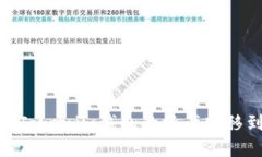 : 如何将Tokenim钱包的资产转移到TP钱包