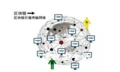 Token.im 钱包下载：便捷安全的数字货币