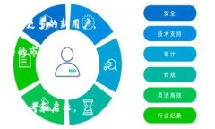 全球三大数字货币冷钱包  全球三大数