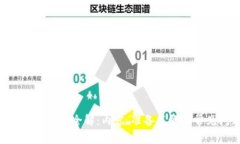 Tokenim考试全解：内容、准备策略与常