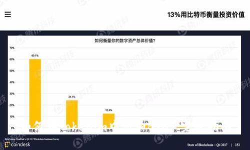 如何在Tokenim中添加BTC: 完整指南