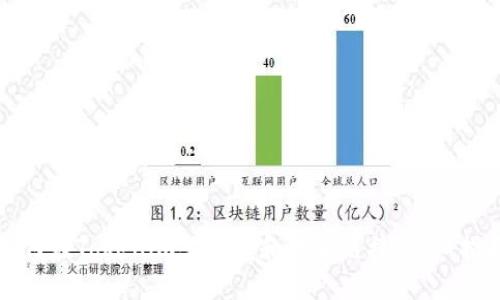 如何在Tokenim上收藏和添加链接:详细指南