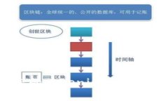 如何找到您的Tokenim以太坊钱包地址？