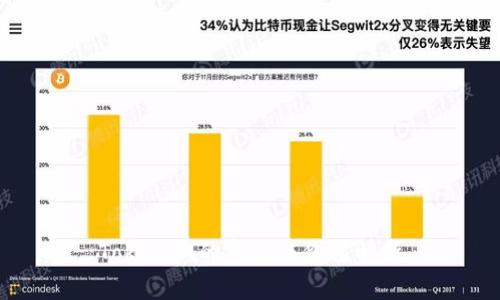 Tokenim的意义与价值解析