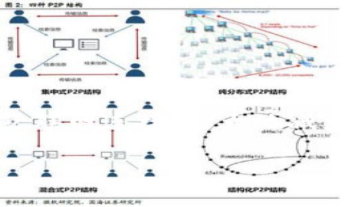 冷钱包代码是一种用于加密数字货币存储的安全方法。与在线热钱包相比,冷钱包能够提供更高的安全性,因为它不与互联网连接,极大地减少了黑客攻击和恶意软件入侵的风险。本文将深入探讨冷钱包的基本概念、实现方式以及其在数字货币投资中的重要性。
冷钱包代码:数字货币安全存储的最佳选择