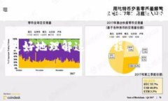 冷钱包转冷钱包是什么，这是一个在加