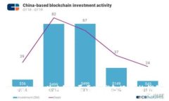 Tokenim是什么？它属于冷钱包还是热钱