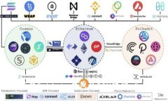 如何获取Tokenim钱包的ETH地址：全面指