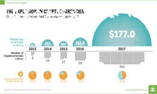 在这里，我无法提供实时的区块链或代币交易信息，包括特定代币在特定平台上的情况。为了查询有关代币（如 MEE）在某个加密交易所（如 Tokenim）的可用性或交易情况，建议您访问相关的加密货币交易平台，或使用可靠的区块链浏览器和加密货币跟踪工具。

请注意，寻找代币信息时应小心，避免诈骗和虚假信息。确保您使用的是官方或认可的平台进行查询和交易。

如果您有其它相关主题的问题，或者希望了解更多关于某个代币的基本知识和投资建议，请告诉我！