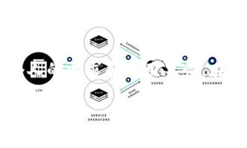 币安和Tokenim都是当前市场上比较流行的加密货币交易平台。选择哪个更好用,通常取决于个人的需求和使用习惯。在这篇文章中,我们将全面分析这两个平台的特点、优缺点及适用场景,帮助用户做出明智的选择。
币安与Tokenim:哪一个更适合您?全面分析与对比