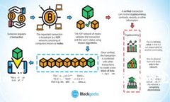 Tokenim钱包：如何更改钱包名称的完整
