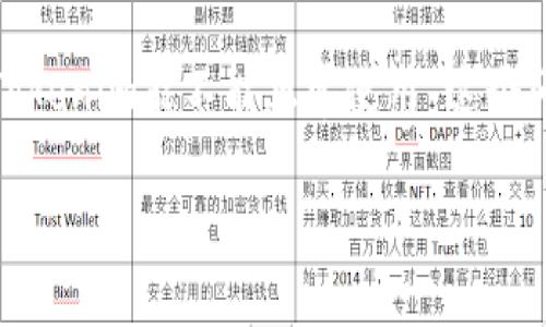 Tokenim 是一种加密货币相关的平台,可能涉及到加密资产的交易、管理、投资等多种功能。要回答“Tokenim能不能正常使用”这个问题,我们需要对Tokenim的功能、用户反馈以及市场情况进行详细的探讨。以下是符合大众和的内容:
Tokenim使用指南:如何确保在Tokenim平台上的正常使用