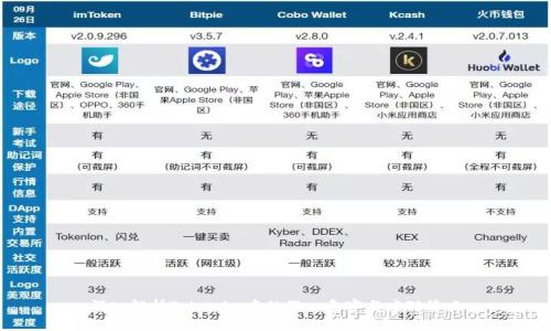 深入解析Tokenim中的假u:危害与应对策略