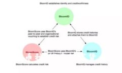 Tokenim隐藏币种：探索数字货币的隐秘