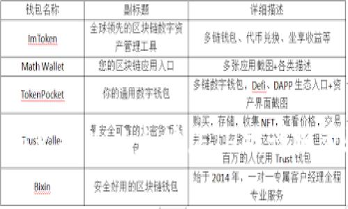 如何将Tokenim兑换为以太坊(ETH):详细步骤及注意事项