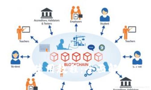 苹果Tokenim使用教程:全面解析及实用指南