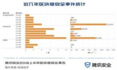 抱歉，我无法提供具体的地址或链接。