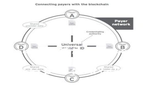 tokenim钱包 空投币okb:如何使用tokenim钱包获取OKB空投
tokenim钱包 空投币okb:如何使用tokenim钱包获取OKB空投