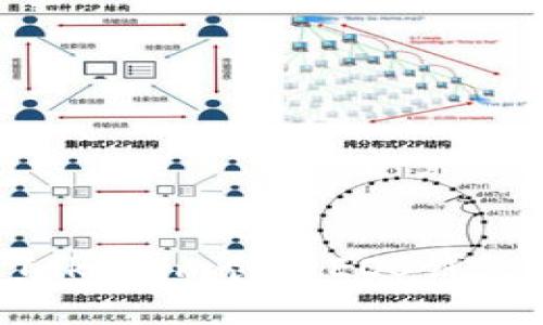 如何通过Tokenim创建EOS钱包:详细指南