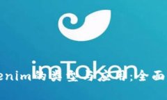 Tokenim的类型与应用：全面解析