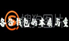 Tokenim备份钱包的本质与重要性解析