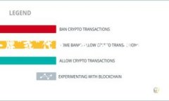 ＂Tokenim＂ 这个词在中文中并没有特别