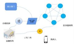 Tokenim钱包使用教程及常见问题解答