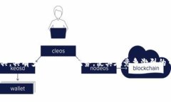 Tokenim 是一种基于区块链技术的创新解