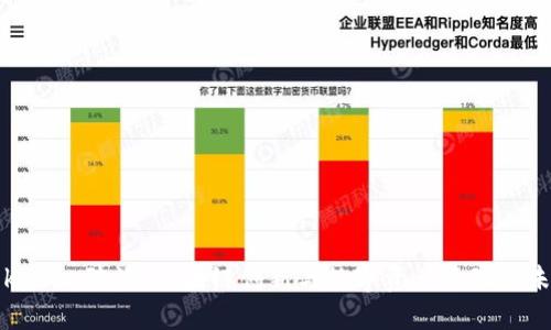 Tokenim陈源:区块链创新与数字资产管理的未来