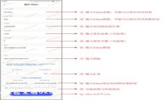 Tokenim钱包里的OKB是假的？揭秘虚假代