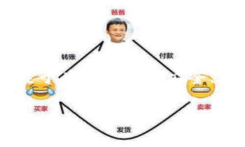 Tokenim是一家在区块链和加密货币领域内进行创新的公司,其通过提供多种去中心化金融服务和产品,吸引了大量用户。该公司主要专注于为用户提供安全、高效的加密货币交易以及数字资产管理解决方案。为了详细了解Tokenim,我们将探讨其背景、功能、用户体验及其在行业中的地位等方面。
Tokenim:去中心化金融的新领军者